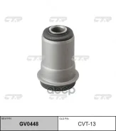 ����������� CTR ���. CVT13 CVT13, CTR CVT13 ����