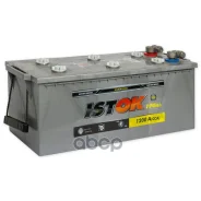 Istok
