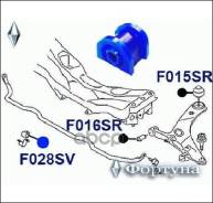 ����������� �������������� ������� ���. F028SV F028SV ����