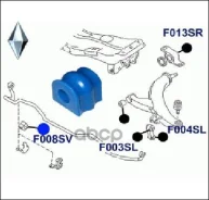 ������ �������������, �������� �������� ID=20 ������� ���. F008SV ������� F008SV ����