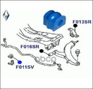 ������ ������������� ������� F011SV ������� F011SV ������� ���. F011SV F011SV ����
