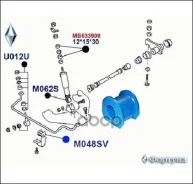 ������ �������������, �������� ��������, I. D-29�� ������� ���. M048SV ������� M048SV ����
