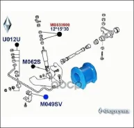 ������ ������������� ������� M049SV ���� KG417/026. RU.02.18772 ������� ���. M049SV M049SV ����
