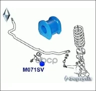 ������ �������������, �������� ��������, I. D-30�� ������� ���. M071SV ������� M071SV ����