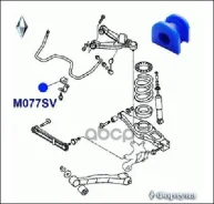 ����������� �������������� ������� ���. M077SV M077SV ����