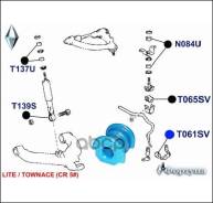 ������ ������������� ������� T061SV ������� ���. T061SV T061SV ����