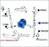 ������ ������������� ������� T065SV ������� ���. T065SV T065SV ����