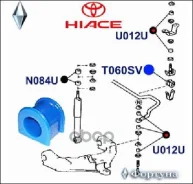 ����������� �������������� ������� ���. T060SV T060SV ����