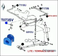 ������ �������������, F/R ��������, I. D-18�� ������� ���. T073SV ������� T073SV ����