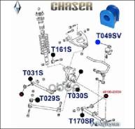 ����������� �������������� ������� ���. T049SV T049SV ����