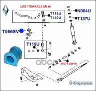 ������ ������������� ������� T066SV ������� T066SV ������� ���. T066SV T066SV ����