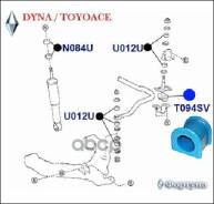 ������ ������������� ������� T094SV ������� ���. T094SV T094SV ����