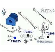 ����������� �������������� ������� ���. T102SV T102SV ����