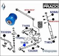 ����������� ������� T142S ������� ���. T142S T142S ����