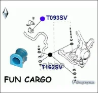 ������ ������������� ������� T093SV ������� ���. T093SV T093SV ����