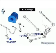 ������ ������������� ������� T140SV ������� T140SV ������� ���. T140SV T140SV ����
