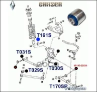 ����������� ������� T161S ������� ���. T161S T161S ����