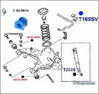 ������ ������������� ������� T169SV ������� ���. T169SV T169SV ����