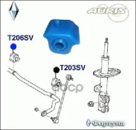 ������ ������������� �������� ��������, ������, I. D-21.2�� ������� ���. T206SV ������� T206SV ����