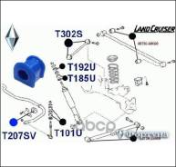 ������ ������������� ������� T207SV ������� ���. T207SV T207SV ����