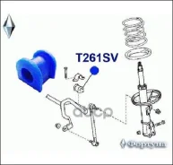 ������ ������������� �������� ��������, I. D-24�� ������� ���. T261SV ������� T261SV ����