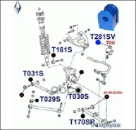 ������ ������������� ������ ��������, I. D-19�� ������� ���. T281SV ������� T281SV ����