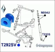 ����������� �������������� ������� ���. T292SV T292SV ����