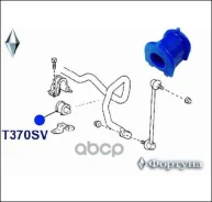 ������ �������������, �������� ��������, I. D-23�� ������� ���. T370SV ������� T370SV ����
