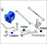 ������ ������������� ������ ��������, I. D-16�� ������� ���. T358SV ������� T358SV ����