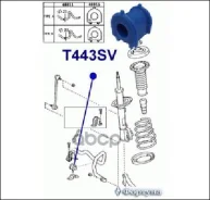 ������ ������������� �������� ��������, I. D-21mm ������� ���. T443SV ������� T443SV ����