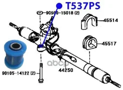 ����������� ������� ����� ������� ���. T537PS ������� T537PS ����