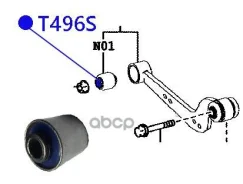 ����������� ������ ���������� ���� ������� ���. T496S ������� T496S ����