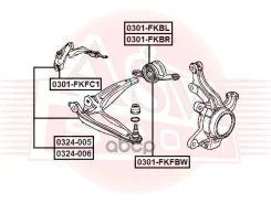 ����������� ������ ��������� ������� ������ ASVA 0301FKBR ����