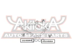 ������� ��������� �������� ASVA 1212ED20FAT ����