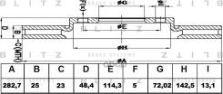 ���� ��������� �������� ������������� Blitz ���. BS0401 BS0401 ����