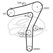 ������ ��� Gates ���. 5706XS 5706XS ����