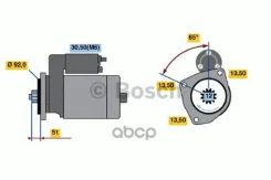 ������� Scania Bosch ���. 0 986 021 480 0986021480 ����