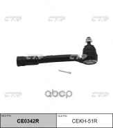 ���������� ������� r CTR ���. CEKH51R CEKH51R ����
