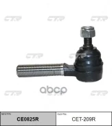 ���������� ������� ����� R (����� ��� CE0825R) CTR ���. CET-209R CET209R ����