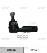 ���������� ������� ���� CTR ���. CEVW1L CEVW1L ����