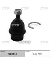 ������� ����� Ctr ���. CBT-101 CBT101 ����