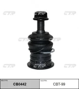 ������� CBT-99 CTR ���. CBT-99 CBT99 ����