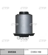 ����������� ��������� ������ CTR ���. CVKH169 CVKH169 ����