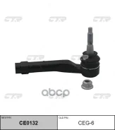 ���������� ������� ���� CTR ���. CEG6 CEG6 ����