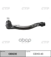 ���������� ������� ���� R (����� ���. CE0230) CTR ���. CEHO-43 CEHO43 ����