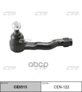 ���������� ������� ���� CTR ���. CEN122 CEN122, CTR CEN122 ����