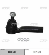 ���������� ������� ���� CTR ���. CEN70 CEN70, CTR CEN70 ����