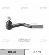 ���������� ������� RH CTR ���. CEN-19 48561-T3025 CTR, ������ CEN19 ����
