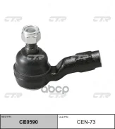 ���������� ������� ���� (��� ��� CE0590) CEN-73 CTR ���. CEN-73 CEN73 ����