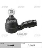 ���������� ������� ���� CTR ���. CEN72 CEN72, CTR CEN72 ����